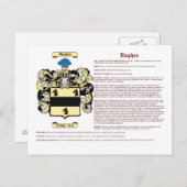 Hughes (betekenis (Engels)) Briefkaart (Voorkant / Achterkant)