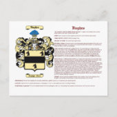 Hughes (betekenis (Engels)) Briefkaart (Voorkant)