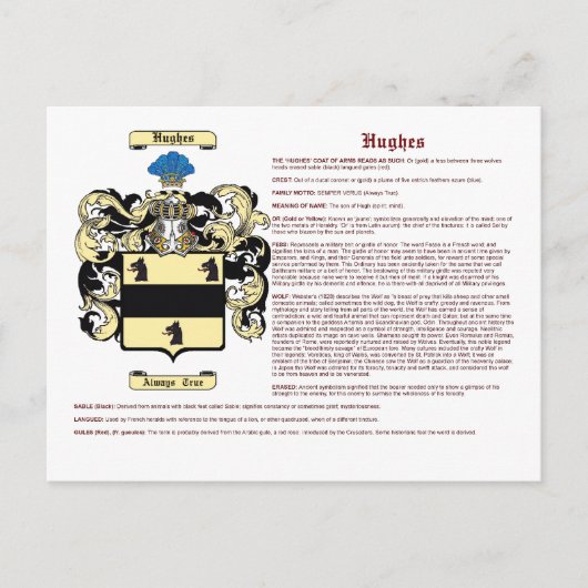 Hughes (betekenis (Engels)) Briefkaart (Voorkant)