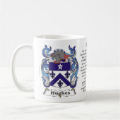 Hughes Family Coat of Arms Mok (Links)