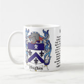 Hughes Family Crest op een mok (Links)
