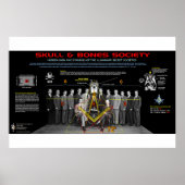 Huid en Bot Poster (Voorkant)