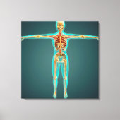 Huid- en onderhuidaandoeningen canvas afdruk (Voorkant)