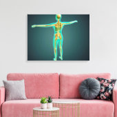 Huid- en onderhuidaandoeningen canvas afdruk (Insitu (Woonkamer))