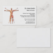 Huid- en onderhuidaandoeningen Huid- en onderhuida Visitekaartje (Voorkant / Achterkant)