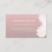 Huid- en onderhuidaandoeningen Zenuwroze Visitekaartje (Achterkant)