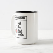 Huidige status van Relatie Grappige checklist Tweekleurige Koffiemok (Voorkant links)