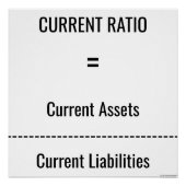 "Huidige verhouding" Perfect Poster (Voorkant)