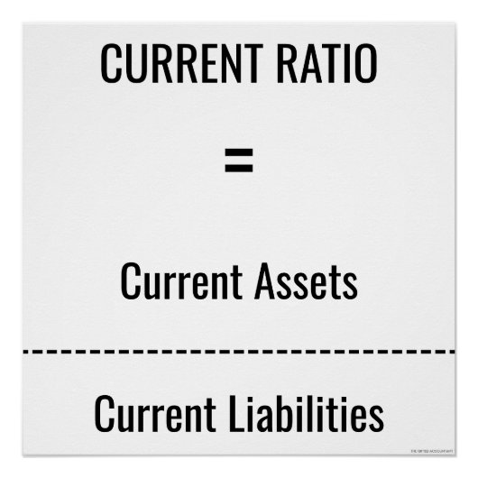 "Huidige verhouding" Perfect Poster (Voorkant)