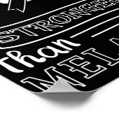 Huidkanker Mijn God is sterker dan melanoom Poster (Hoek)