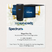 huis-aan-huis Visitekaartjes Kaart (Buitenkant ongevouwen)