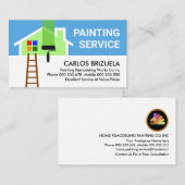 Huis bouwen Lijst penseel schilderen Visitekaartje (Voorkant / Achterkant)