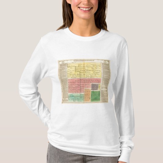 Huis van Savoy, van 1000 tot 1813 T-shirt (Voorkant)
