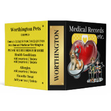 Huisdier, enz. Medical Records Multomap - zie teru