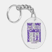 Huiselijk Geweld Bewustzijn - Vecht liefde overlev Sleutelhanger (Voorkant Links)