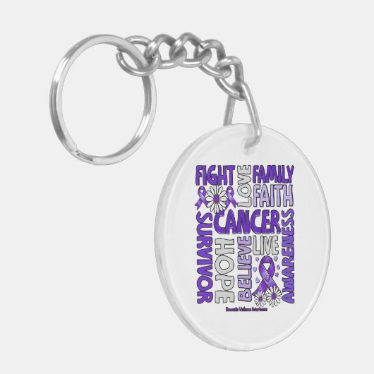 Huiselijk Geweld Bewustzijn - Vecht liefde overlev Sleutelhanger (Voorkant Links)