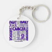 Huiselijk Geweld Bewustzijn - Vecht liefde overlev Sleutelhanger (Achterkant)