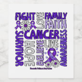 Huiselijk Geweld Bewustzijn - Vecht liefde overlev Wijn Etiket (Enkel label)