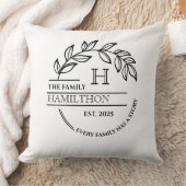Huisfeest Familie Monogram Nieuw Huis Thuis Kussen (Deken)