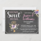 Huishoudelijke verwarming Home Sweet Home Key Flow Kaart (Voorkant)