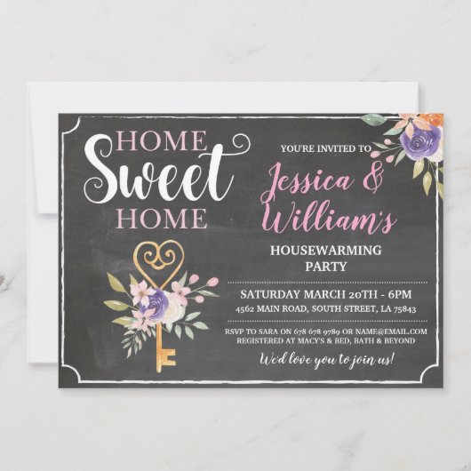 Huishoudelijke verwarming Home Sweet Home Key Flow Kaart (Voorkant)