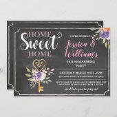 Huishoudelijke verwarming Home Sweet Home Key Flow Kaart (Voorkant / Achterkant)