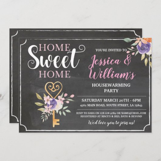 Huishoudelijke verwarming Home Sweet Home Key Flow Kaart (Voorkant / Achterkant)