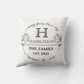 Huisje Boompje Beestje Familie Initiaal Bloemen Ni Kussen (Achterkant)