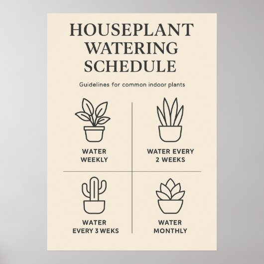 Huisplant Watergift Schema — Minimaal Binnenplan Poster (Voorkant)