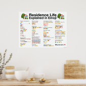 Huisregels uitgelegd in Emoji Poster (Keuken)