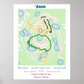 Hula Dancer Art Print (Voorkant)