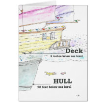 "Hull Low"-Hallo