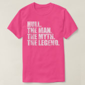 HullHull Achternaam Hull Achternaam Hull Achternaa T-shirt (Design voorkant)