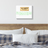 HULP GEZOCHT GEEN IERSE BEHOEFTE TOEPASSEN IERSE W CANVAS AFDRUK (Insitu (Slaapkamer))