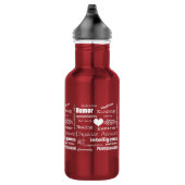 Hulpkenmerken van de arts/Witte tekst Waterfles (Rechts)