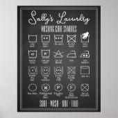 Hulpprogramma voor wasprogramma's voor poster voor (Voorkant)