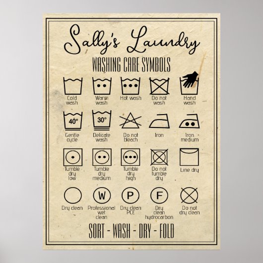 Hulpprogramma voor wasprogramma's voor poster voor (Voorkant)