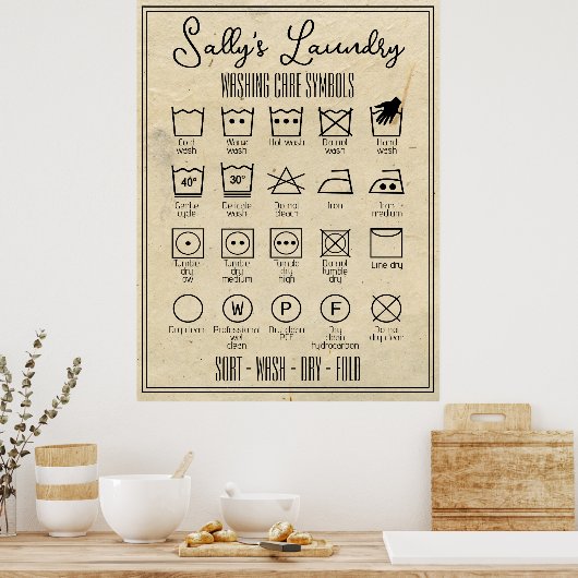 Hulpprogramma voor wasprogramma's voor poster voor (Keuken)