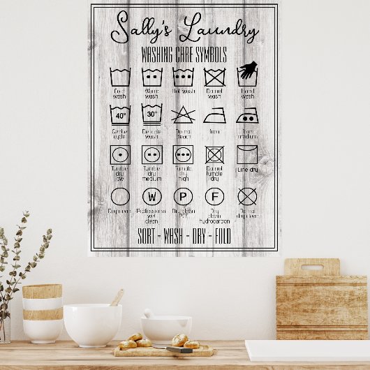 Hulpprogramma voor wasprogramma's voor poster voor (Keuken)