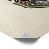 Humaan gezichtszenuwstelsel Anatomie  afdrukken Poster (Hoek)