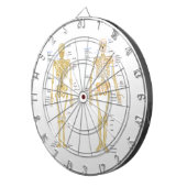 Humaan Skeleton met anatomiediagram Dartbord (Voorkant Rechts)