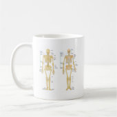 Humaan Skeleton met anatomiediagram Mok (Links)