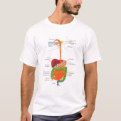 Human Body Digestive System Gastrointestinal Tract T-shirt (Voorkant)