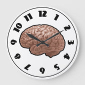 Human Brain Clock Grote Klok (Voorkant)