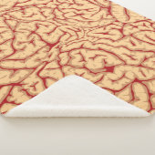 Human Brain | Creepy Brains Galore Funny Halloween Sherpa Deken (3/4)