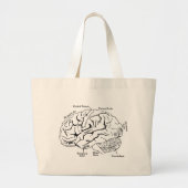 Human Brain Grote Tote Bag (Voorkant)