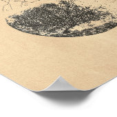 Human Brain Neuron Anatomy Print (Hoek)