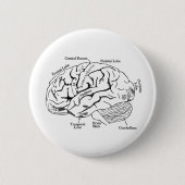 Human Brain Ronde Button 5,7 Cm (Voorkant)
