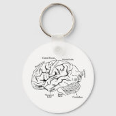 Human Brain Sleutelhanger (Voorkant)