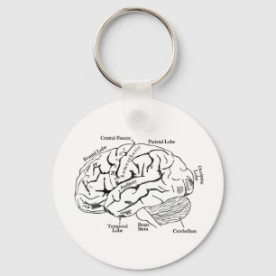 Human Brain Sleutelhanger